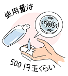 使用量は500円玉くらいを目安に