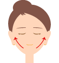 ステップ2/頬のたるみを持ち上げるように